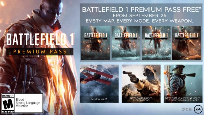 battlefield-1-premium-1