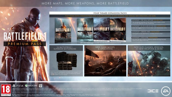 battlefield-1-premium-2