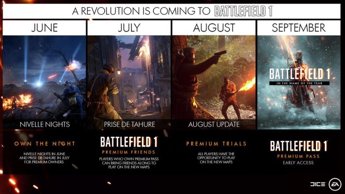 battlefield-1-premium-4