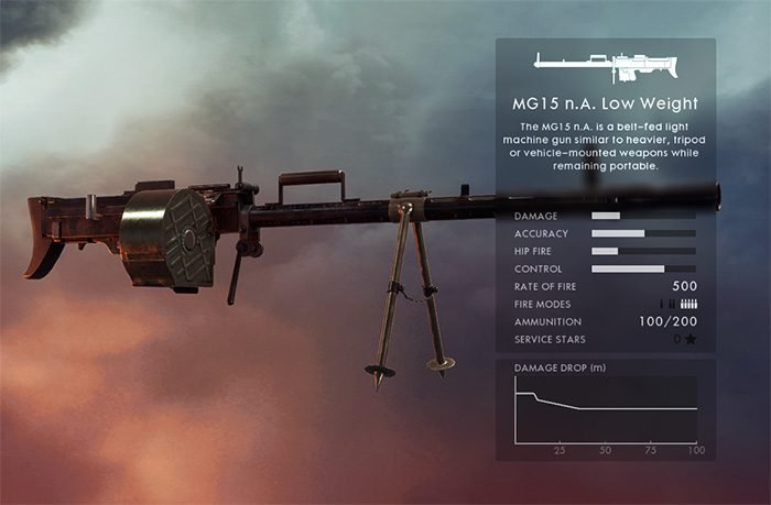 battlefield-1-mg15-na-low-weight