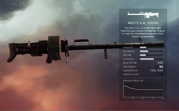 battlefield-1-mg15-na-storm