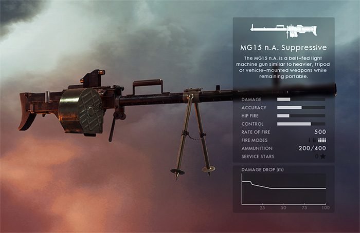 battlefield-1-mg15-na-suppressive