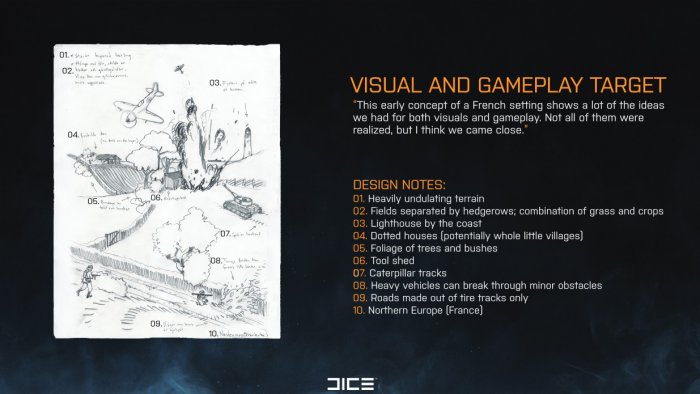 battlefield-1942-concept-1