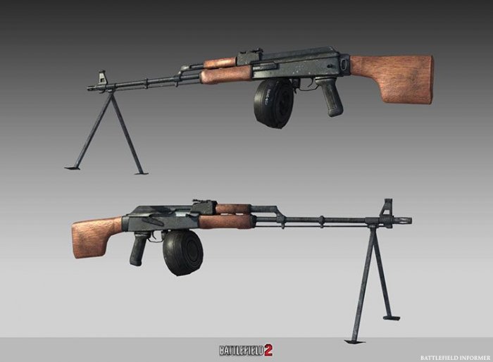 Battlefield 2 RPK-74