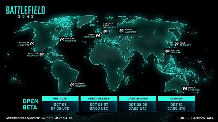 battlefield-2042-beta-schedule