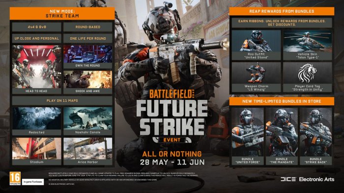 Battlefield 2042 Future Strike - 1