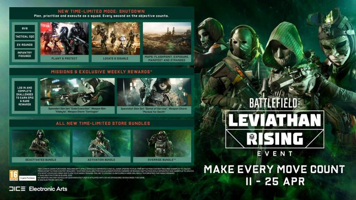 Battlefield 2042 Leviathan Rising