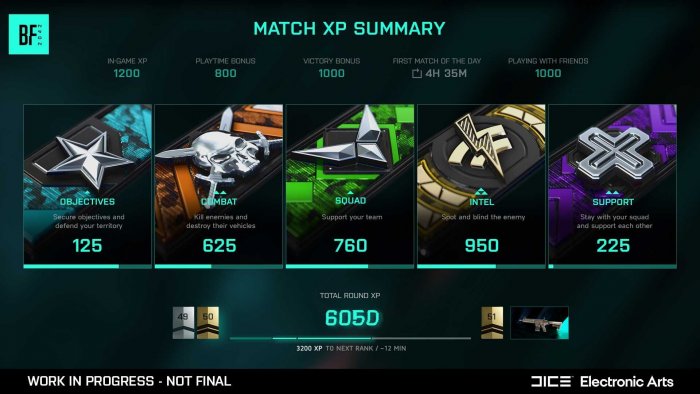battlefield-2042-match-summary