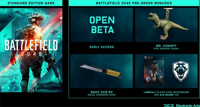 battlefield-2042-pre-order-bundle-items