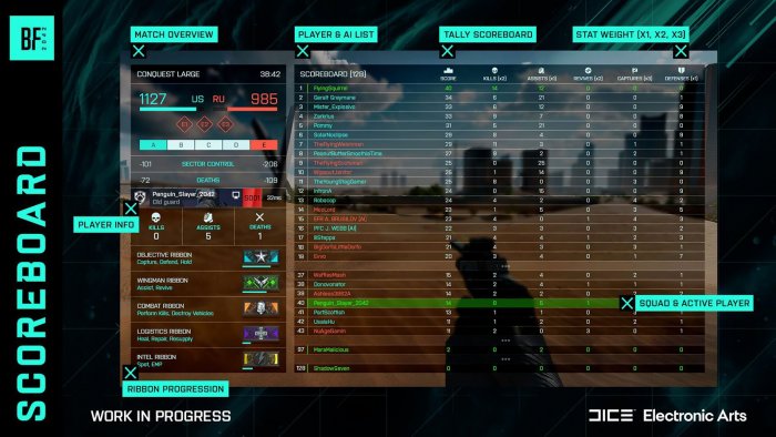 Battlefield 2042 Scoreboard