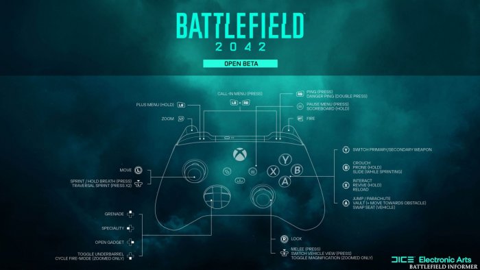 Battlefield 2042 Xbox Controls