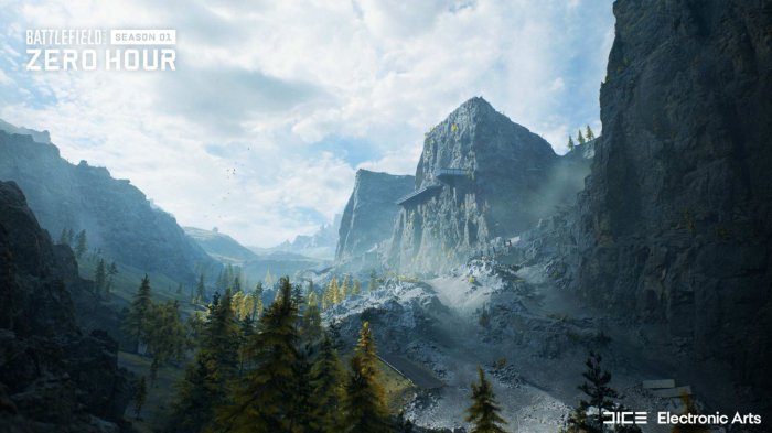 battlefield-2042-exposure-2