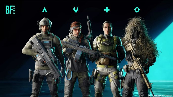 battlefield-2042-classes