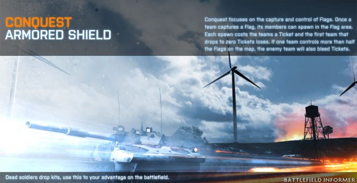 Battlefield 3 Armored Shield - 50