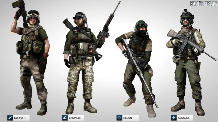 battlefield-3-specact-kit-usa
