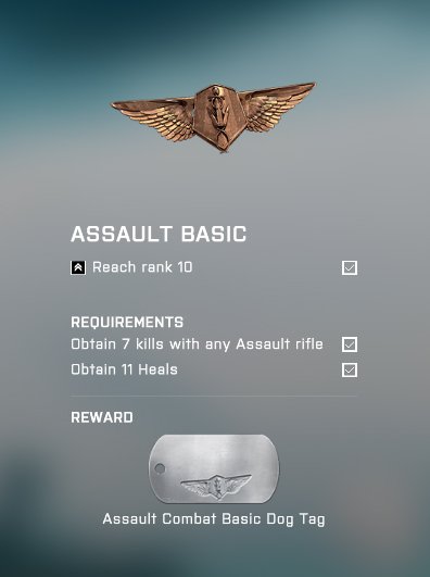 battlefield-4-assault-basic-assignment