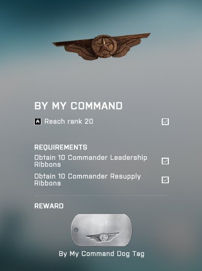 battlefield-4-by-my-command-assignment