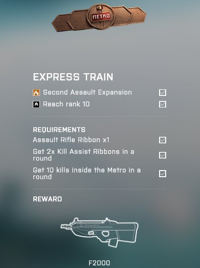 battlefield-4-express-train-assignment