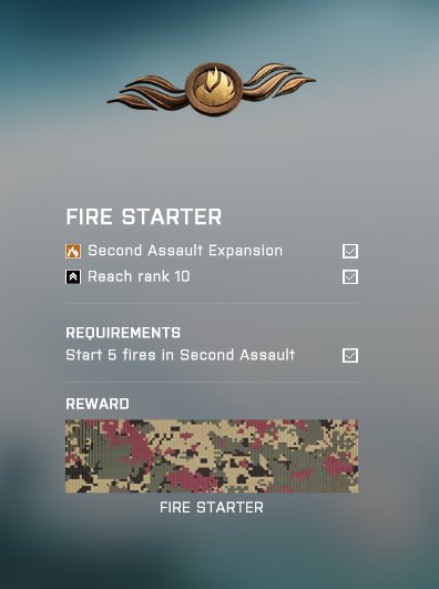 battlefield-4-fire-starter-assignment