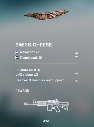 battlefield-4-swiss-cheese-assignment