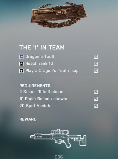 battlefield-4-the-i-in-team-assignment