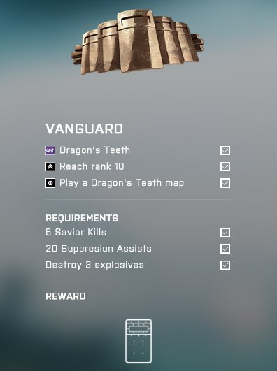 battlefield-4-vanguard-assignment