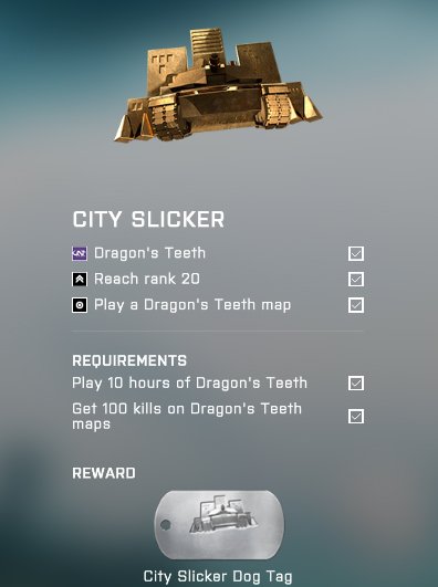 battlefield-4-city-slicker-assignment