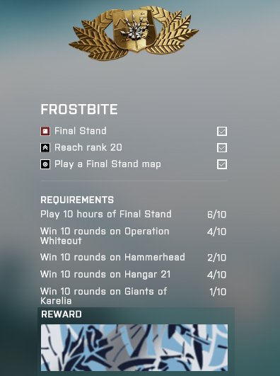 battlefield-4-frostbite-assignment