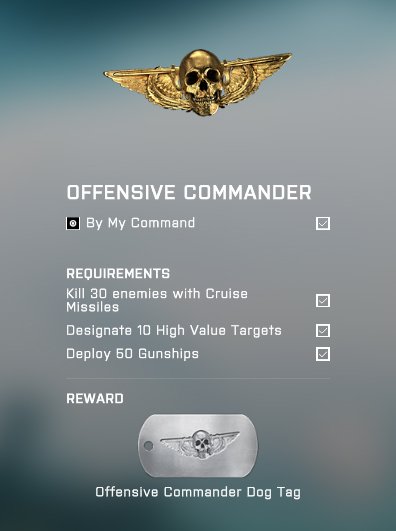 battlefield-4-offensive-commander-assignment