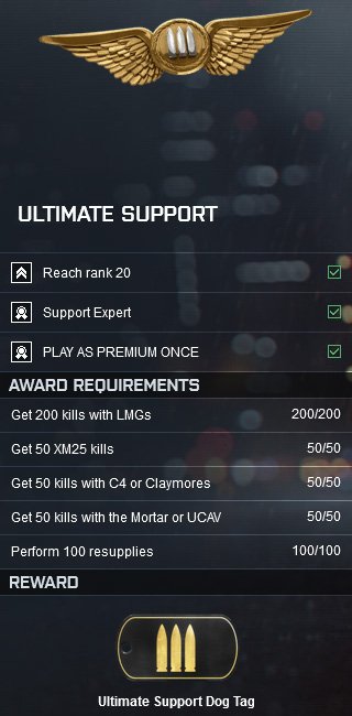 battlefield-4-ultimate-support-assignment