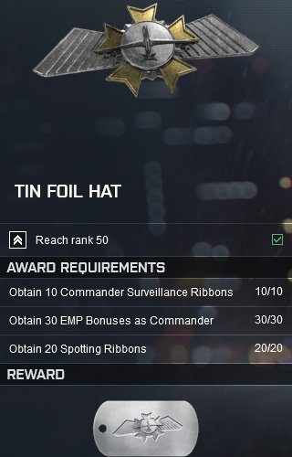 battlefield-4-tin-foil-hat-assignment