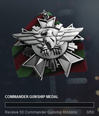 battlefield-4-commander-gunship-medal