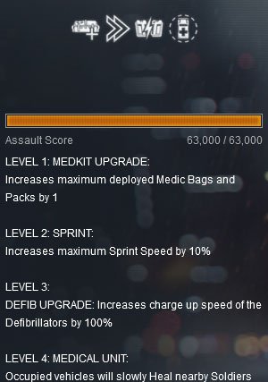 battlelfield-4-combat-medic-field-upgrade