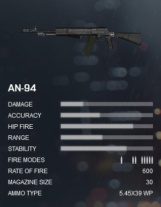 battlefield-4-an-94