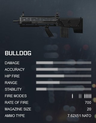 battlefield-4-bulldog