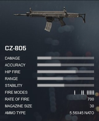 battlefield-4-cz-805