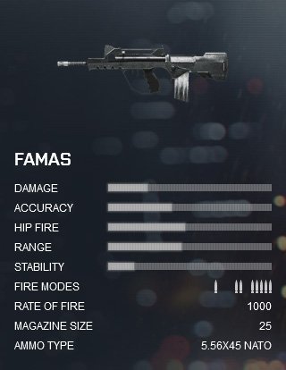 battlefield-4-famas