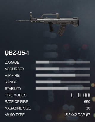 battlefield-4-qbz-95-1