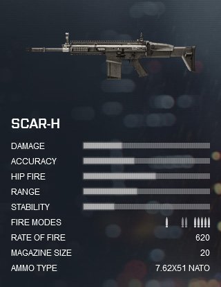 battlefield-4-scar-h