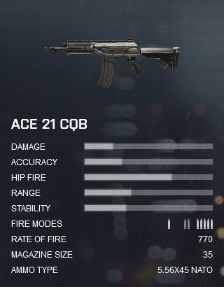 battlefield-4-ace-21-cqb