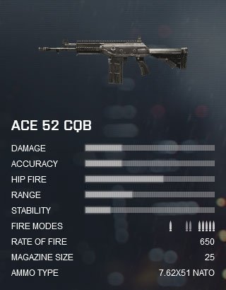 battlefield-4-ace-52-cqb