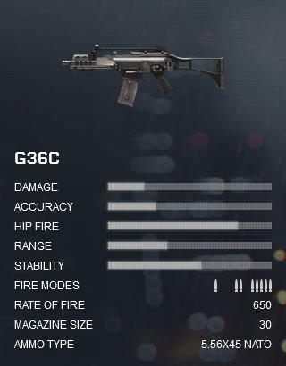 battlefield-4-g36c