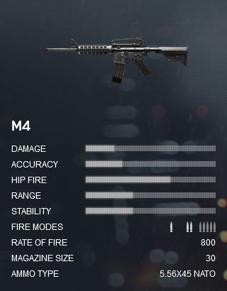 battlefield-4-m4