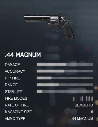 battlefield-4-44-magnum