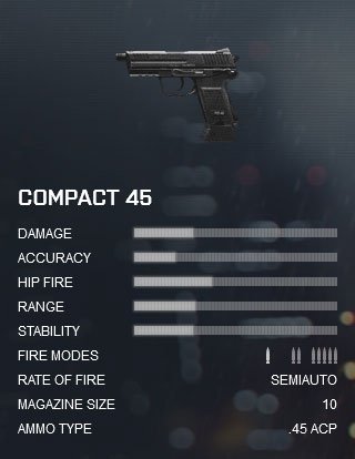 battlefield-4-compact-45