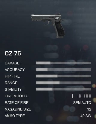 battlefield-4-cz-75