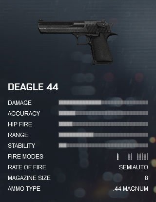 battlefield-4-deagle-44