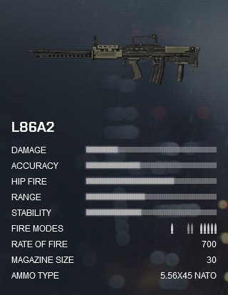 battlefield-4-l86a2