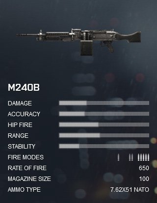 battlefield-4-m240b
