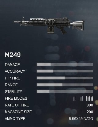 battlefield-4-m249